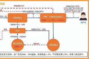 凯尔：桑乔相较第一次效力多特时期进步很大，他还将会变得更好