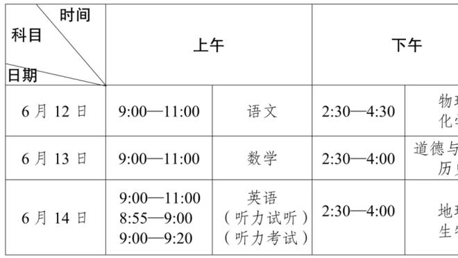 意媒：尤文不愿低于2000万欧卖阿图尔，佛罗伦萨进欧冠才可能买断